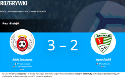 IV LIGA POMORSKA / Anioły Garczegorze – Jaguar Gdańsk