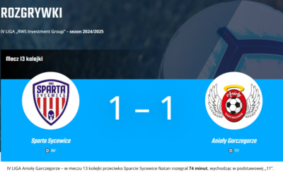 IV LIGA POMORSKA /  Sparta Sycewice – Anioły Garczegorze