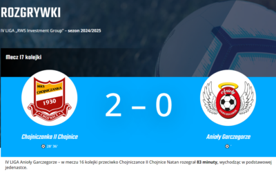 IV LIGA POMORSKA /  Chojniczanka II Chojnice – Anioły Garczegorze