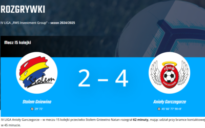 IV LIGA POMORSKA /  Stolem Gniewino – Anioły Garczegorze