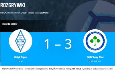 IV LIGA POMORSKA /  Bałtyk Gdynia – GROM Nowy Staw