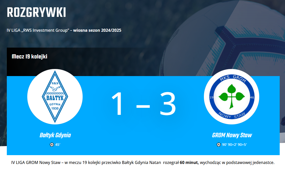 Bałtyk Gdynia GROM Nowy Staw Natan Jóskowski