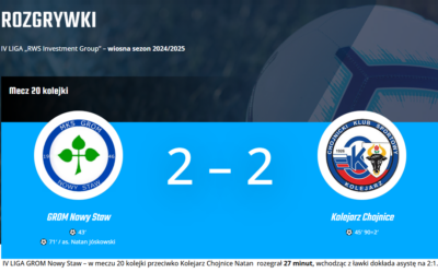 IV LIGA POMORSKA /  GROM Nowy Staw – Kolejarz Chojnice