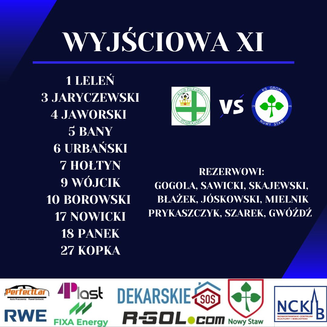 IV Liga Pomorska