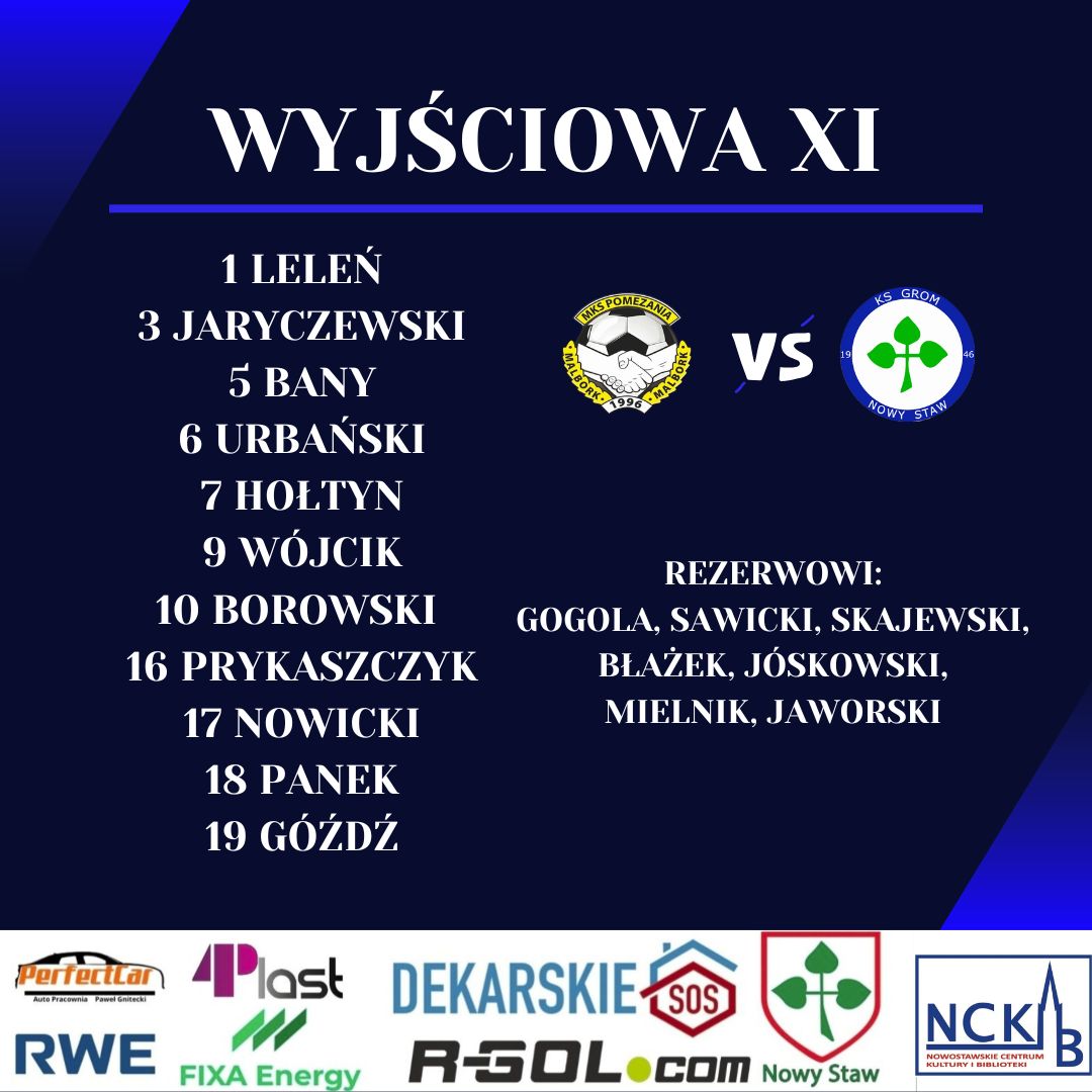 23 kolejka Grom Nowy Staw