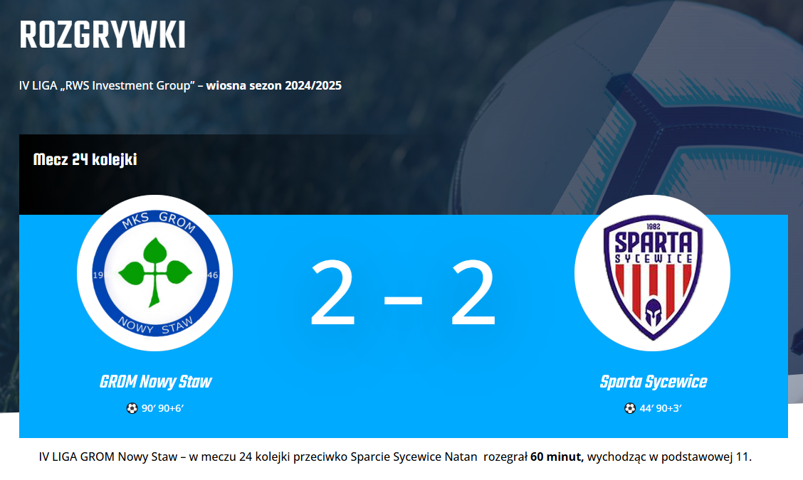 GROM Nowy Staw Sparta Sycewice IV Liga Pomorska