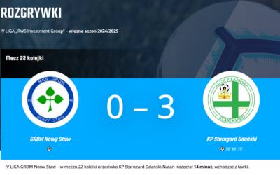 IV LIGA POMORSKA /  GROM Nowy Staw – KP Starogard Gdański