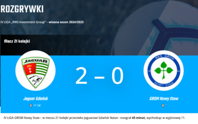 IV LIGA POMORSKA /  Jaguar Gdańsk – GROM Nowy Staw