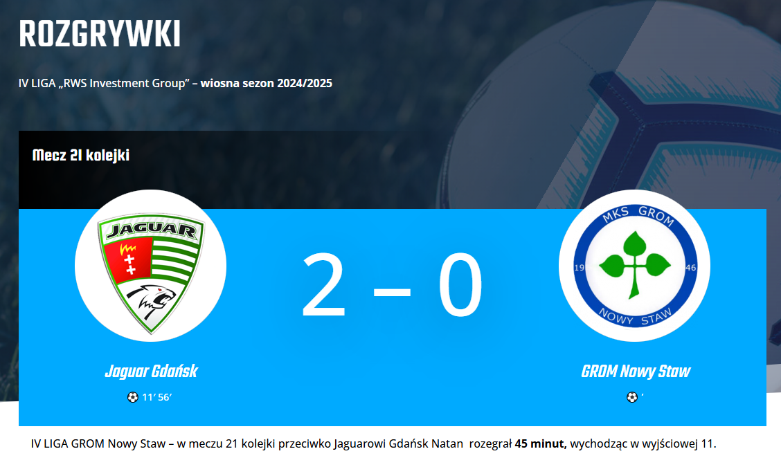 Jaguar Gdańsk GROM Nowy Staw Natan Jóskowski