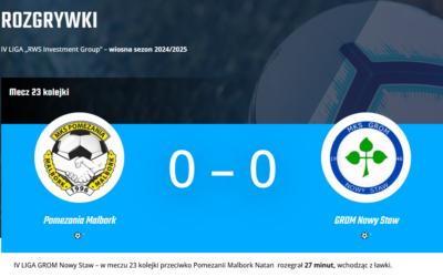 IV LIGA POMORSKA /  Pomezania Malbork – GROM Nowy Staw