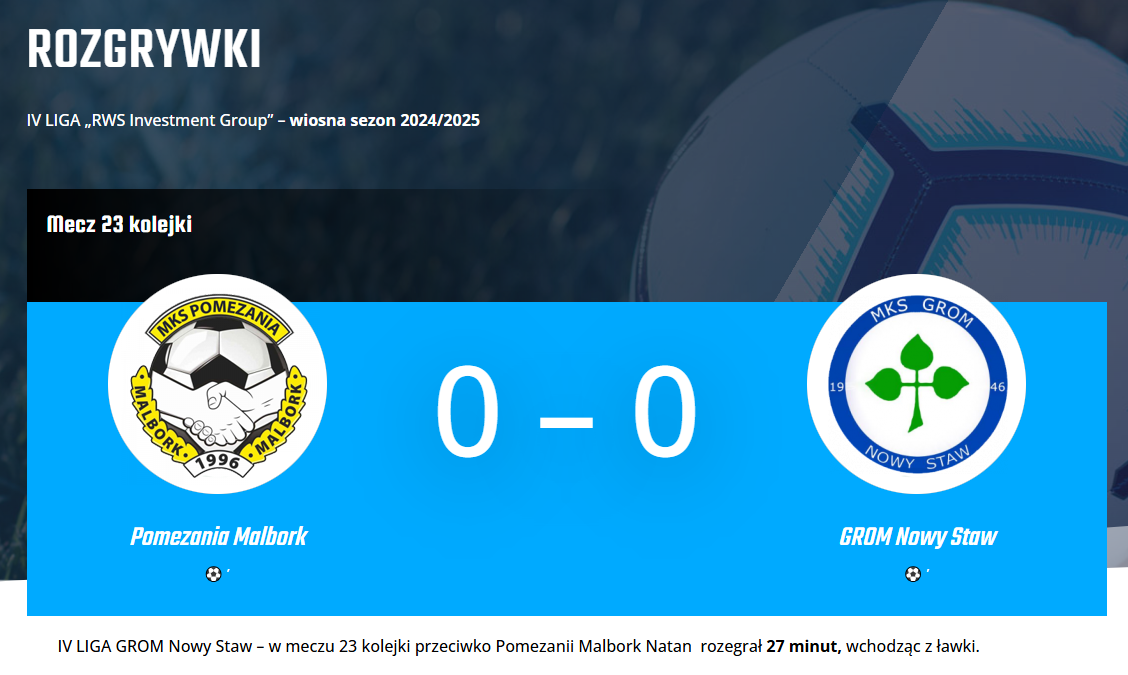 Pomezania Malborsk GROM Nowy Staw IV Liga Pomorska