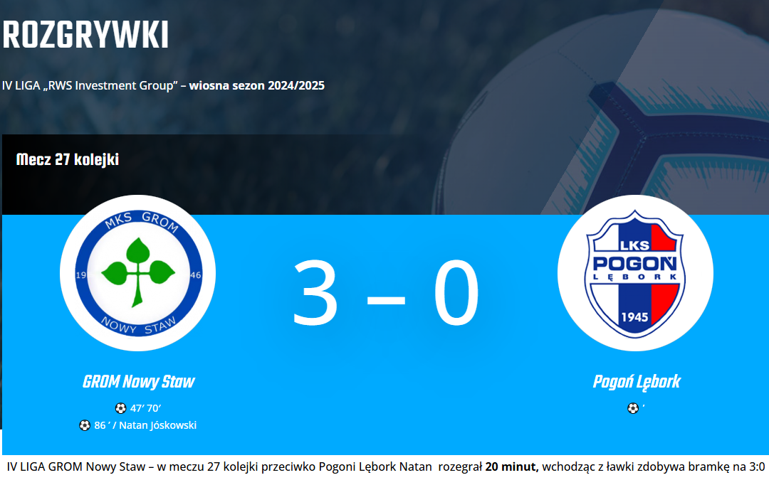 IV LIGA POMORSKA /  GROM Nowy Staw – Pogoń Lębork