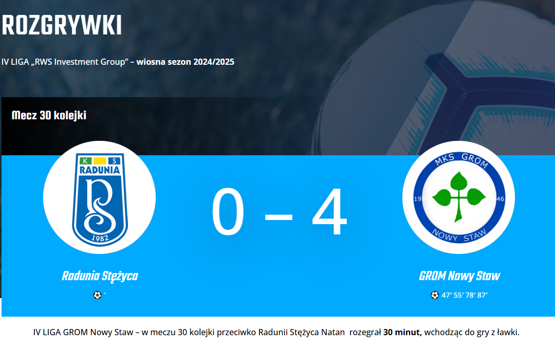 IV LIGA POMORSKA /  Radunia Stężyca – GROM Nowy Staw