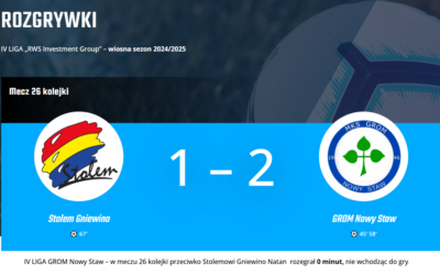 IV LIGA POMORSKA /  Stolem Gniewino – GROM Nowy Staw